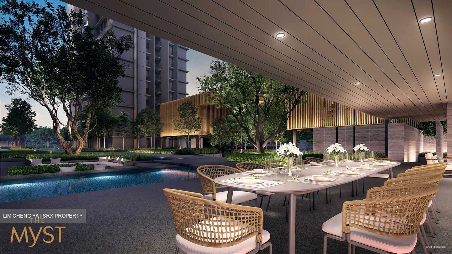 The Myst (D23), Condominium #504480181